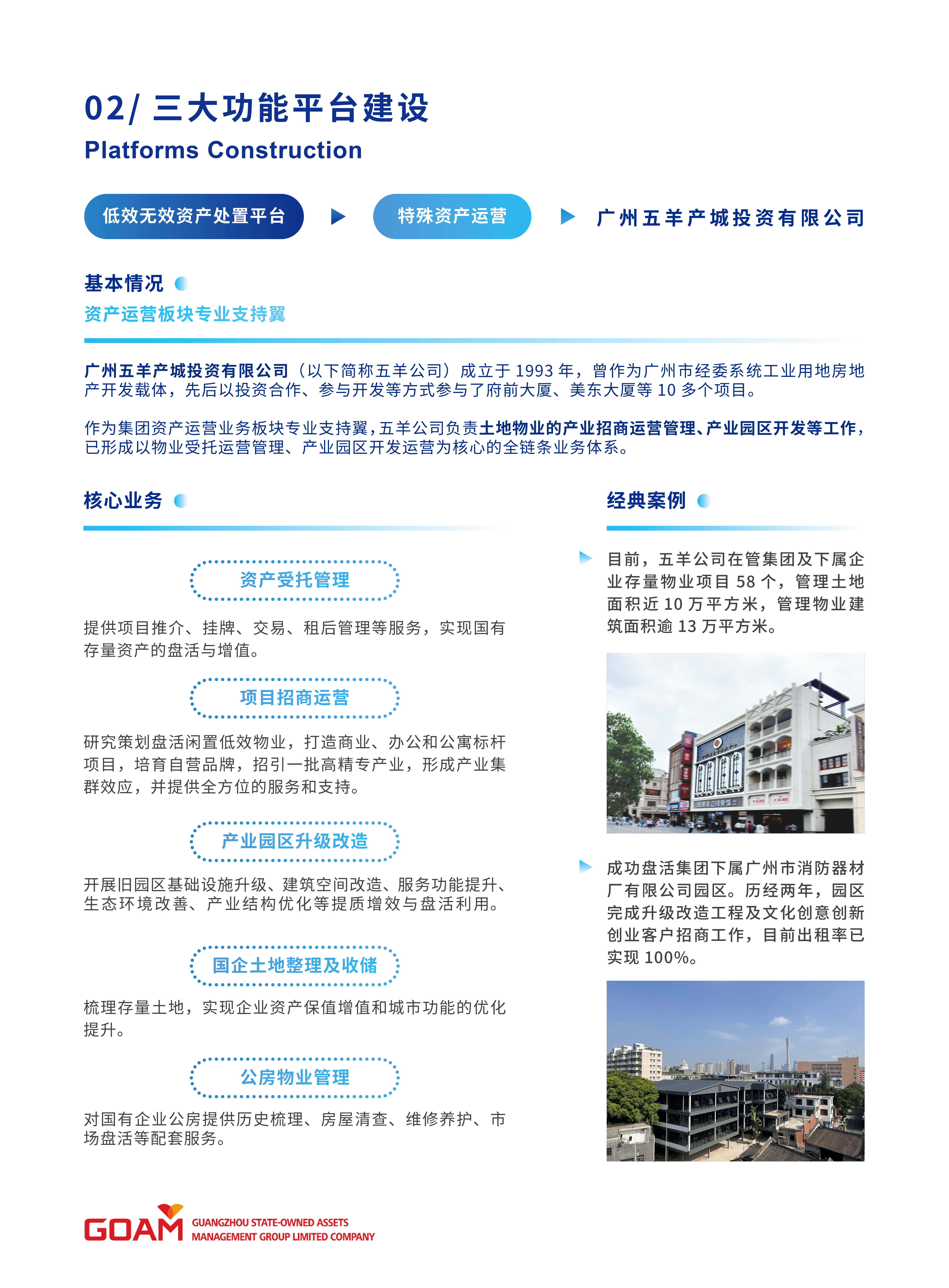 GOAM宣傳手冊橫版副本6.png