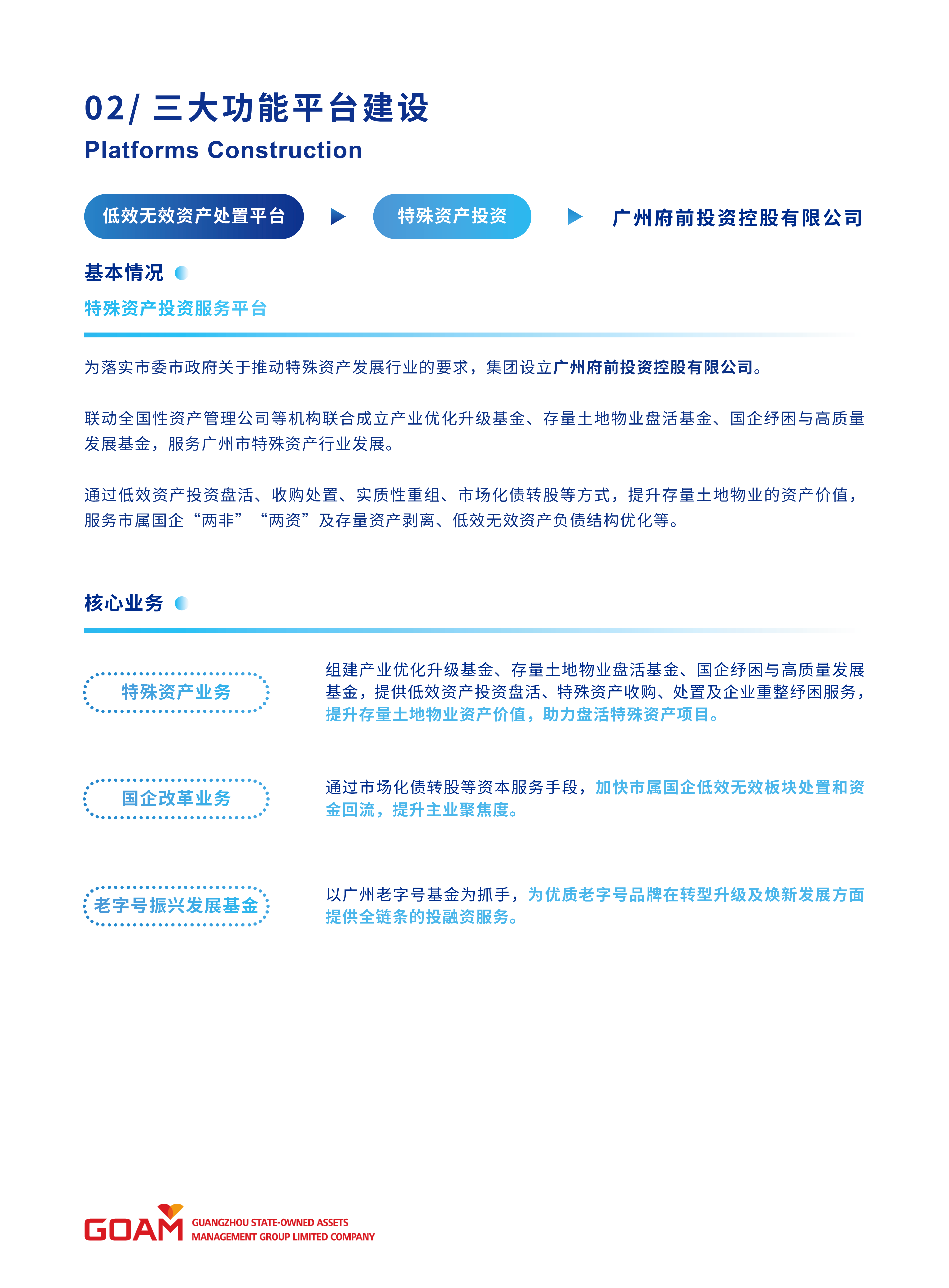 GOAM宣傳手冊橫版副本7.png