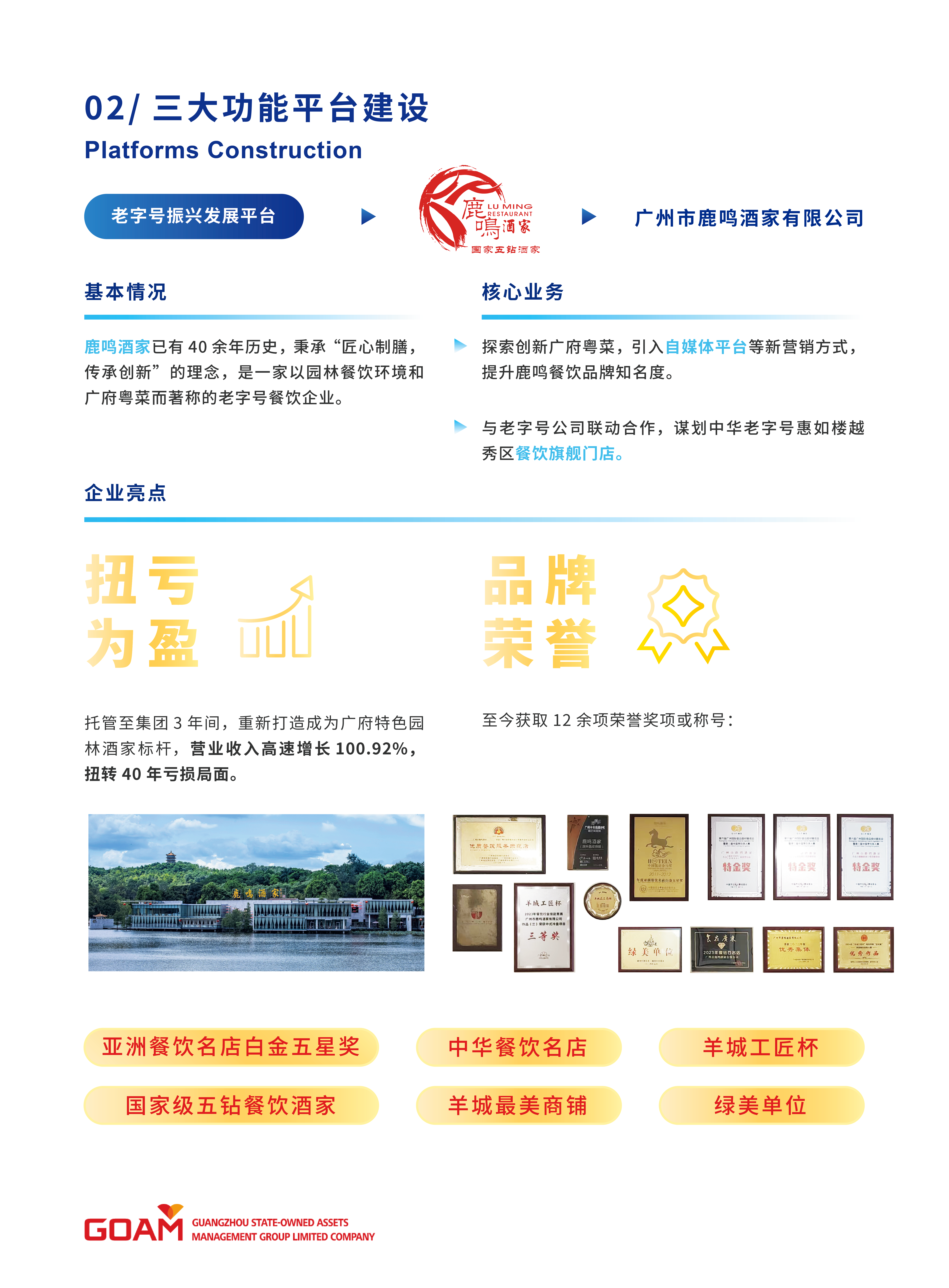 GOAM宣傳手冊橫版副本9.png