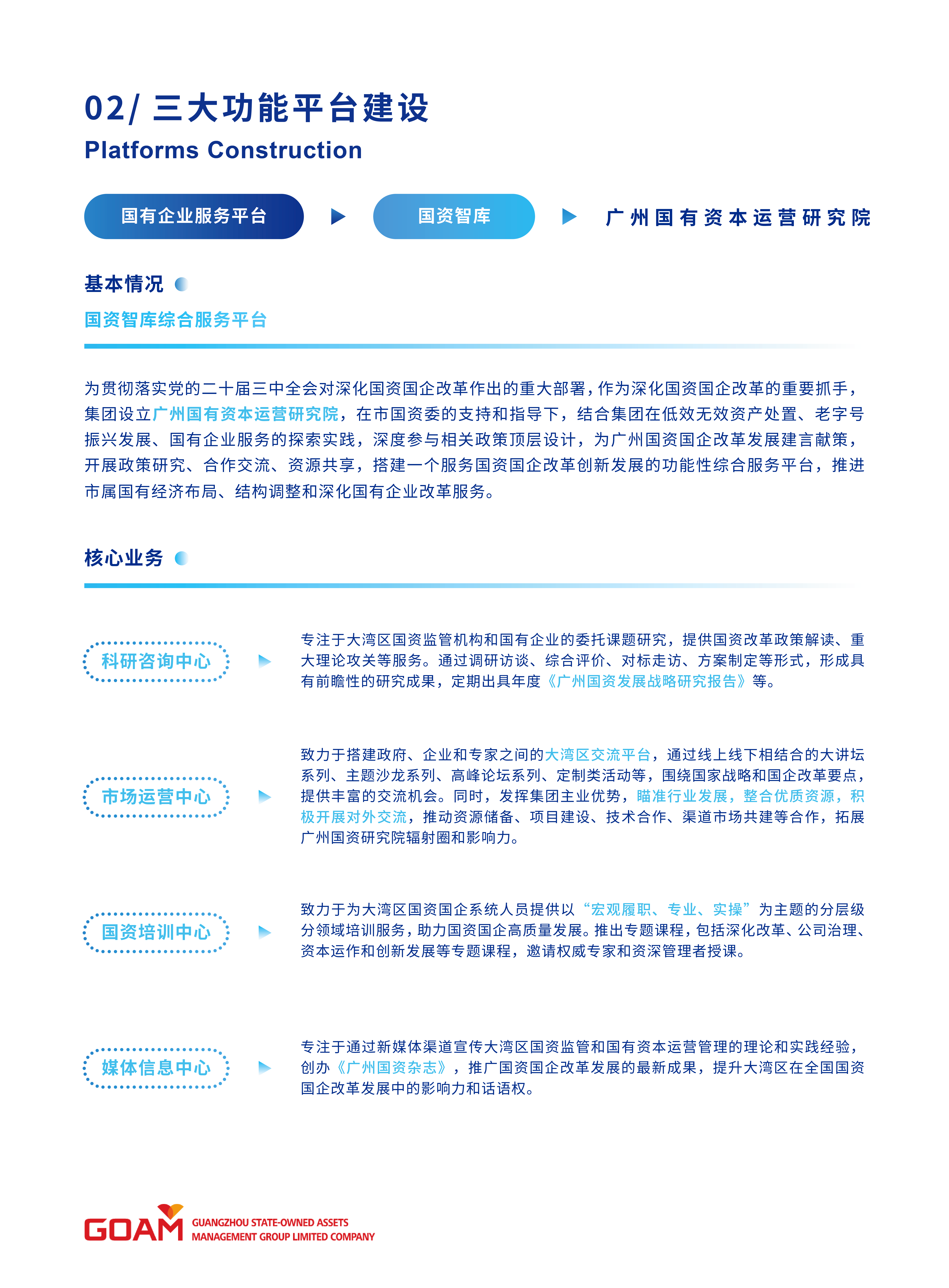 GOAM宣傳手冊橫版副本11.png
