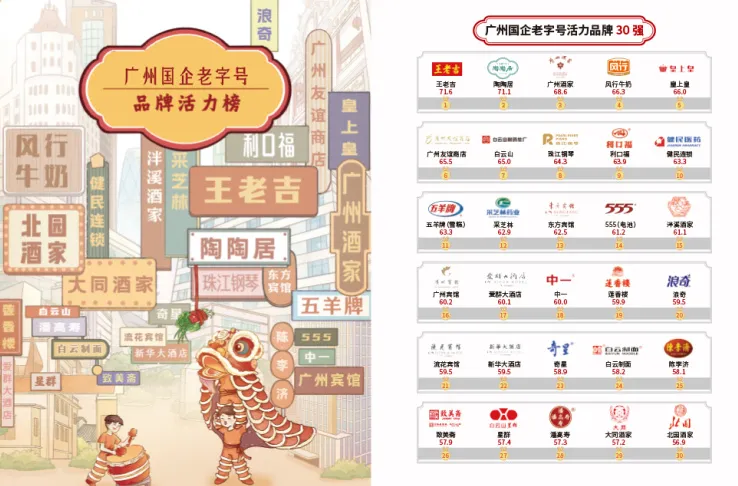 新聞圖